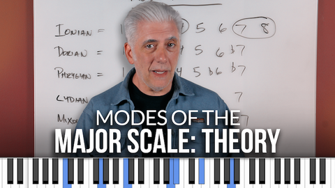 12. Modes of Major Scale: Theory
