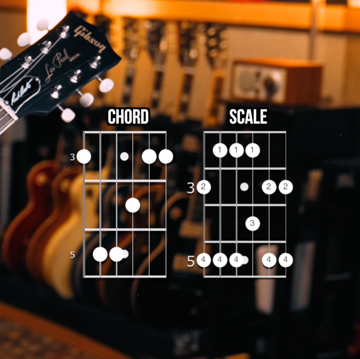 The Scale Matrix — Rick Beato